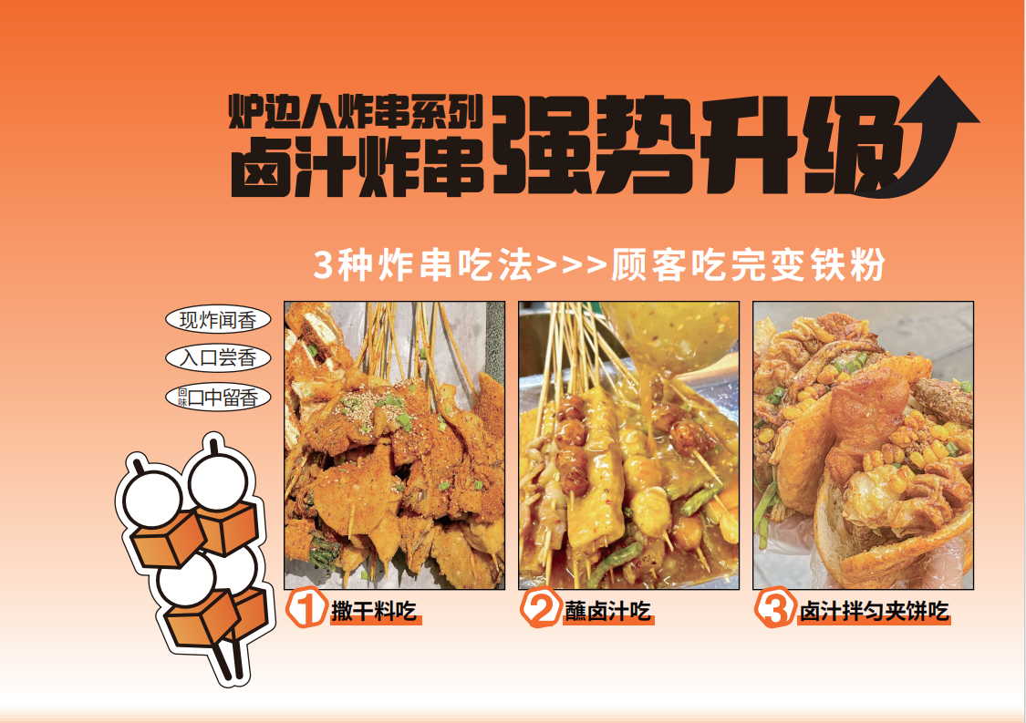 卤汁炸串升级